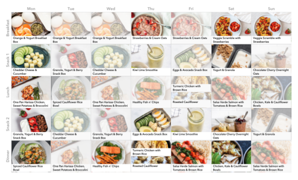 Arthritis Support: A 7-Day Anti-Inflammatory Meal Plan for Joint Health - Image 2
